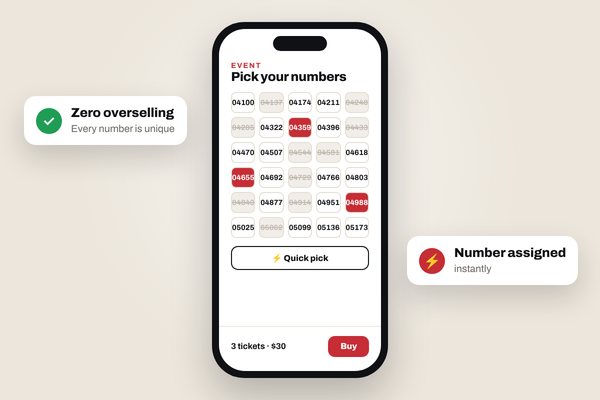 Illustrative screen: Real-time ticketing platform