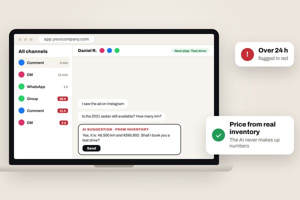 Illustrative screen: AI car sales CRM